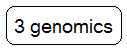 genomics